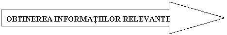 Right Arrow: OBTINEREA INFORMATIILOR RELEVANTE
