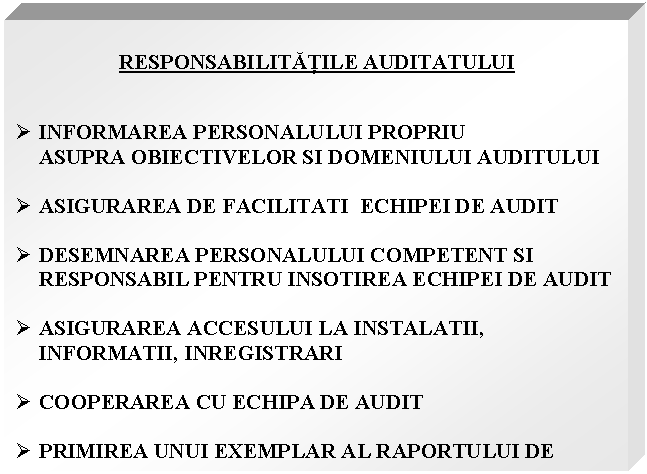 Text Box: RESPONSABILITATILE AUDITATULUI



 INFORMAREA PERSONALULUI PROPRIU
ASUPRA OBIECTIVELOR SI DOMENIULUI AUDITULUI

 ASIGURAREA DE FACILITATI ECHIPEI DE AUDIT

 DESEMNAREA PERSONALULUI COMPETENT SI RESPONSABIL PENTRU INSOTIREA ECHIPEI DE AUDIT

 ASIGURAREA ACCESULUI LA INSTALATII, INFORMATII, INREGISTRARI

 COOPERAREA CU ECHIPA DE AUDIT

 PRIMIREA UNUI EXEMPLAR AL RAPORTULUI DE AUDIT
