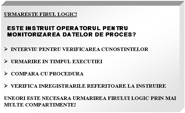 Text Box: URMARESTE FIRUL LOGIC!

 

 INTERVIU PENTRU VERIFICAREA CUNOSTINTELOR

 URMARIRE IN TIMPUL EXECUTIEI

 COMPARA CU PROCEDURA

 VERIFICA INREGISTRARILE REFERITOARE LA INSTRUIRE

UNEORI ESTE NECESARA URMARIREA FIRULUI LOGIC PRIN MAI MULTE COMPARTIMENTE! 
