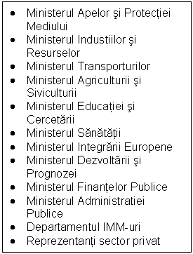 Text Box: .	Ministerul Apelor si Protectiei Mediului
.	Ministerul Industiilor si Resurselor
.	Ministerul Transporturilor
.	Ministerul Agriculturii si Siviculturii
.	Ministerul Educatiei si Cercetarii
.	Ministerul Sanatatii
.	Ministerul Integrarii Europene
.	Ministerul Dezvoltarii si Prognozei
.	Ministerul Finantelor Publice
.	Ministerul Administratiei Publice
.	Departamentul IMM-uri
.	Reprezentanti sector privat
.	Organizatii Neguvernamentale
