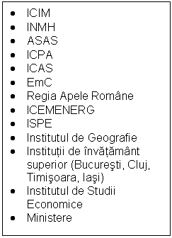 Text Box: .	ICIM
.	INMH
.	ASAS
.	ICPA
.	ICAS
.	EmC
.	Regia Apele Romane
.	ICEMENERG
.	ISPE
.	Institutul de Geografie
.	Institutii de invatamant superior (Bucuresti, Cluj, Timisoara, Iasi)
.	Institutul de Studii Economice
.	Ministere
