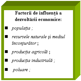 Text Box: Factorii de influenta a dezvoltarii economice:
 	populatia ;
 	resursele naturale si mediul inconjurator ;
 	productia agricola ;
 	productia industriala ;
 	 poluare ;
