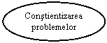 Oval: Constientizarea
problemelor
