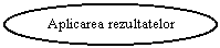 Oval: Aplicarea rezultatelor