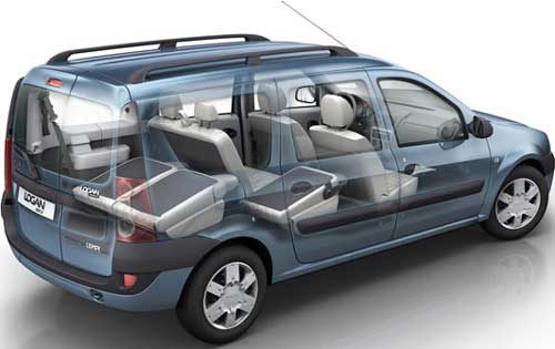 Dacia Logan break / Logan MCV: modular