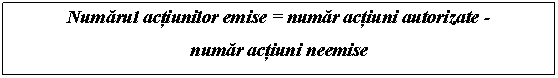 Text Box: Numarul actiunilor emise = numar actiuni autorizate -
numar actiuni neemise

