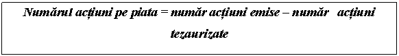 Text Box: Numarul actiuni pe piata = numar actiuni emise - numar actiuni tezaurizate

