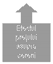 Down Arrow Callout: Efectul pretului asupra cererii