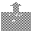Down Arrow Callout: Efect de venit