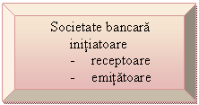 Bevel: Societate bancara initiatoare 
-	receptoare 
-	emitatoare
