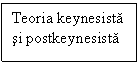 Text Box: Teoria keynesista si postkeynesista