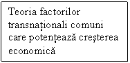 Text Box: Teoria factorilor transnationali comuni care potenteaza cresterea economica