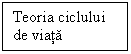 Text Box: Teoria ciclului de viata