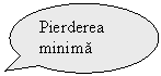 Oval Callout: Pierderea minima