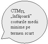 Oval Callout: CTMTL 