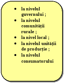 Rounded Rectangle: .	la nivelul guvernului ;
.	la nivelul comunitatii rurale ;
.	la nivel local ;
.	la nivelul unitatii de productie ;
.	la nivelul consumatorului
