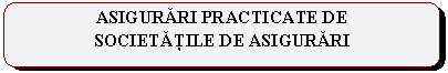 Rounded Rectangle: ASIGURARI PRACTICATE DE 
SOCIETATILE DE ASIGURARI
