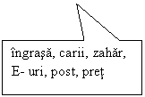 Rectangular Callout: ingrasa, carii, zahar, 
E- uri, post, pret
