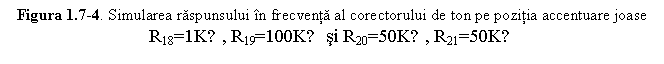 Text Box: Figura 1.7-4. Simularea raspunsului in frecventa al corectorului de ton pe pozitia accentuare joase R18=1KΩ, R19=100KΩ si R20=50KΩ, R21=50KΩ