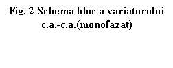 Text Box: Fig. 2 Schema bloc a variatorului c.a.-c.a.(monofazat)