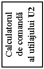 Text Box: Calculatorul
de comanda
al utilajului U2
