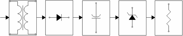 schema_bloc