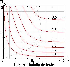 CARACAT_IESIRE.bmp