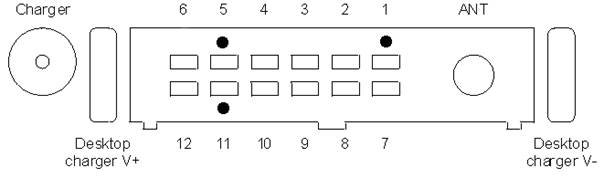 schema mufei telefonului