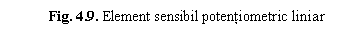 Text Box: Fig. 4.9. Element sensibil potentiometric liniar