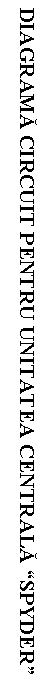 Text Box: DIAGRAMA CIRCUIT PENTRU UNITATEA CENTRALA 