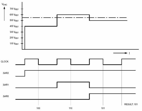 fig52_exaproxim.bmp