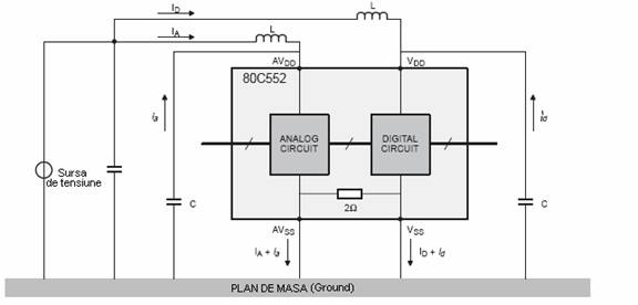 fig4_plan_de_conexiuni.bmp