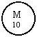 Oval: M
10
