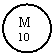Oval: M    
10
