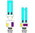 Diagram of compact fluorescent lamps