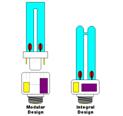 Diagram of compact fluorescent lamps