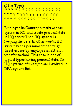 Text Box: (#1-A Type)
.구주에 있는 임직원이 본사 시스템에 바로 접속하여 사용자정보를 생성하고 남기는 경우로 이 본사시스템은 DPA 대상임

Employee in-Country directly access system in HQ and create personal data in HQ server.Then HQ system is keeping the data. In other words, HQ system keeps personal data through direct access by employee in EU, not transfer method. This case is one of typical types having personal data, So HQ systems of this type are involved  in DPA system list.
