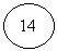 Oval: 14