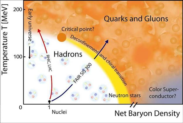 Phasendiagram.jpg