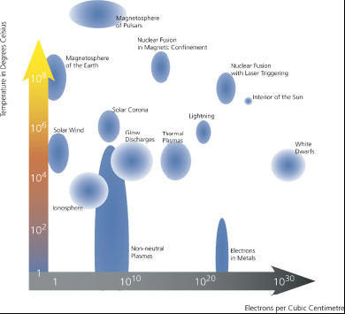 Plasma1.jpg