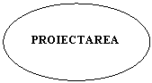 Oval: PROIECTAREA
