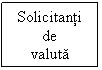 Text Box: Solicitanti
de
valuta
