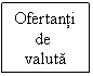 Text Box: Ofertanti
     de 
valuta
