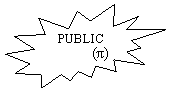 Explosion 2:   PUBLIC
      (π)

