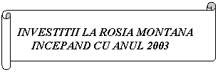Horizontal Scroll: INVESTITII LA ROSIA MONTANA 
 INCEPAND CU ANUL 2003

