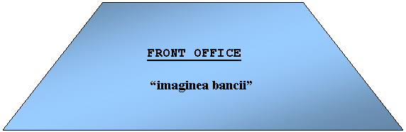 Trapezoid: FRONT OFFICE

 