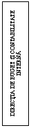 Text Box: DIRECTIA DE BUGET SI CONTABILITATE  INTERNA