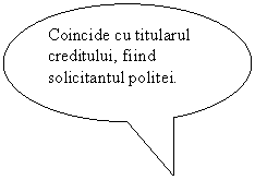 Oval Callout: Coincide cu titularul creditului, fiind solicitantul politei.