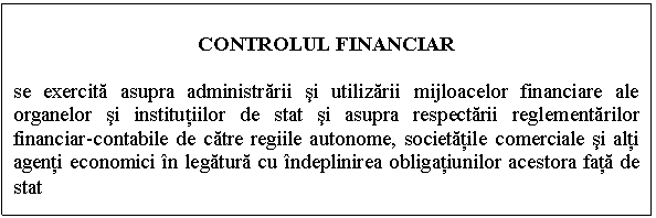 Text Box: CONTROLUL FINANCIAR

se exercita asupra administrarii si utilizarii mijloacelor financiare ale organelor si institutiilor de stat si asupra respectarii reglementarilor financiar-contabile de catre regiile autonome, societatile comerciale si alti agenti economici in legatura cu indeplinirea obligatiunilor acestora fata de stat
