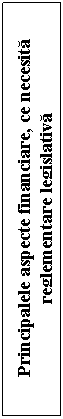 Text Box: Principalele aspecte financiare, ce necesita reglementare legislativa